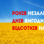 Незалежній Україні – 28 років!